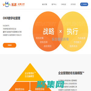 樂活OKR-點亮工作