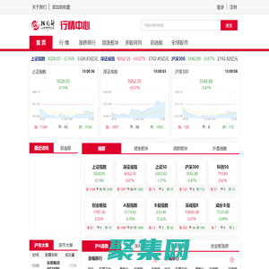 指南針行情網 - 股票行情_實時行情_股市_證券_大盤指數_全球股指