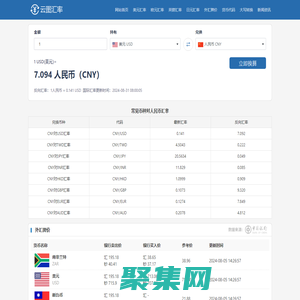 美元兌人民幣匯率_美元歐元英鎊最新外匯牌價_云圖匯率網