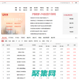 基金軟件_易天富基金網