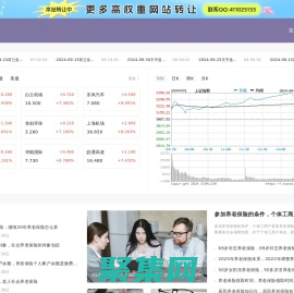 財經門戶,提供專業的財經、股票、基金、股票資訊