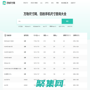 手機尺寸對照表，手機尺寸一覽表_萬物尺寸網