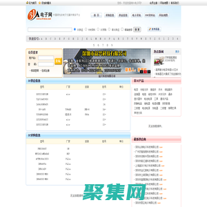 IC市場在線【51電子網旗下站】